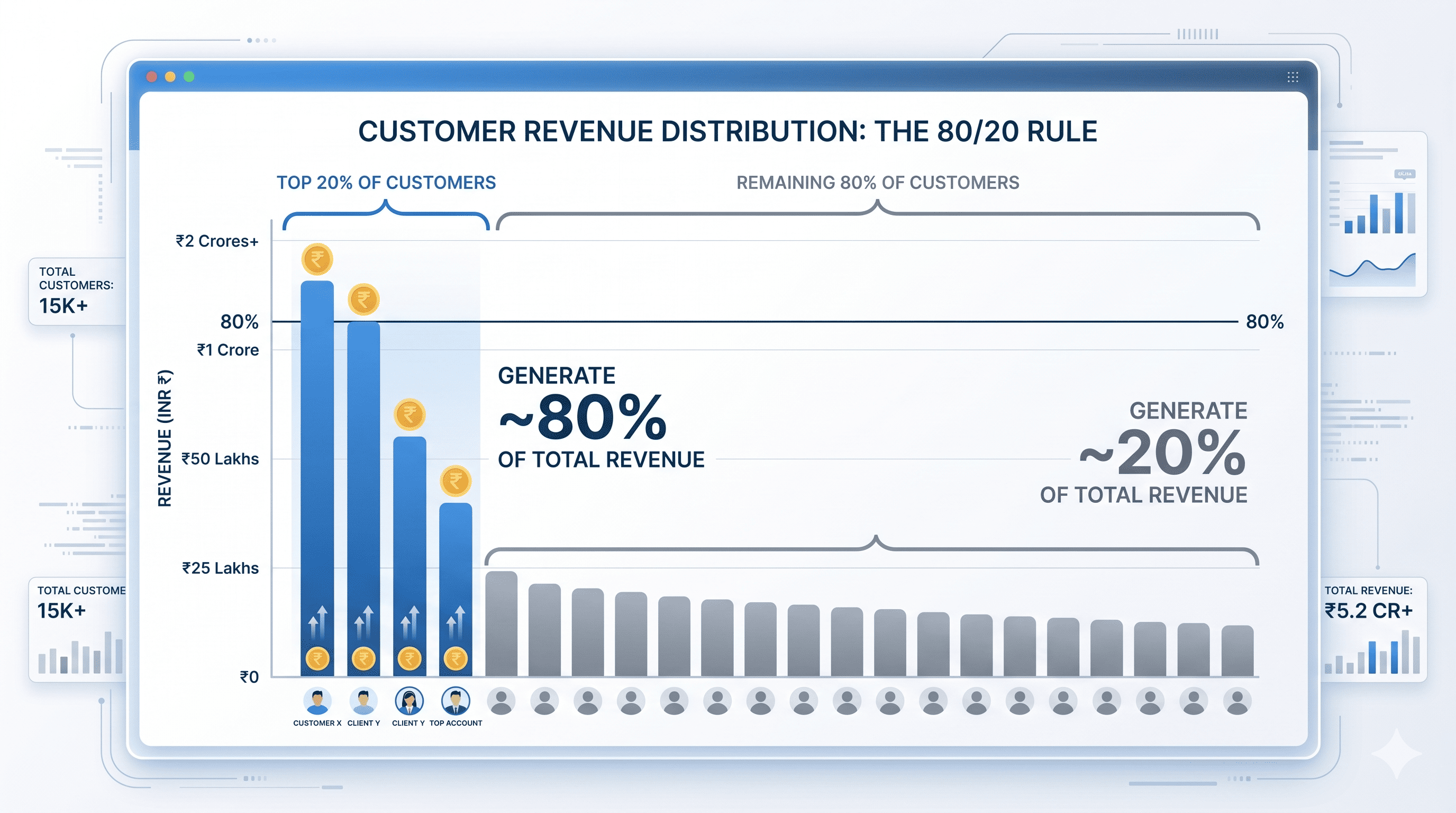 Why Business in 2026